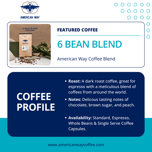 Dark Roast | 6 Bean Blend | Indonesian, African, Central & South American Coffee Blend