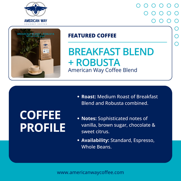 Medium Roast | Breakfast Blend + Robusta Blend | Coffee Blend From Around The World