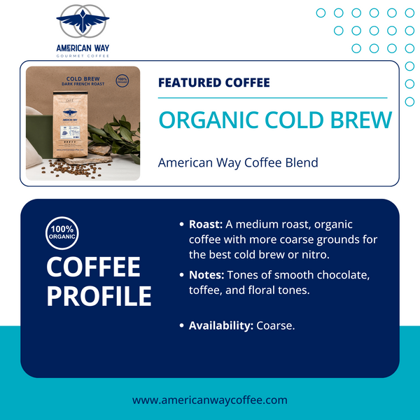 Get a FREE Cold Brew Glass With Our Organic Cold Brew Coffee!