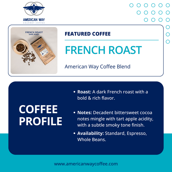 Dark Roast | French Roast Blend | Central & South American Coffee Blend
