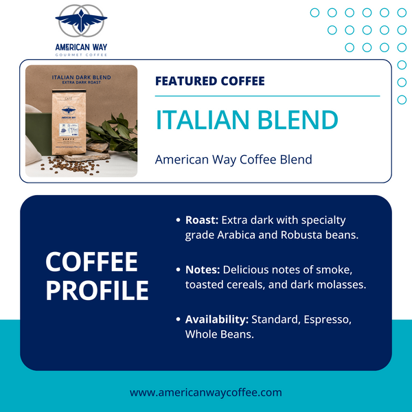 Dark Roast |  Italian Blend | Extra Dark Flavor Profile