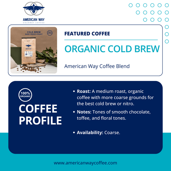 Organic | Medium Roast | Cold Brew Blend | Coffee Blend From Around The World