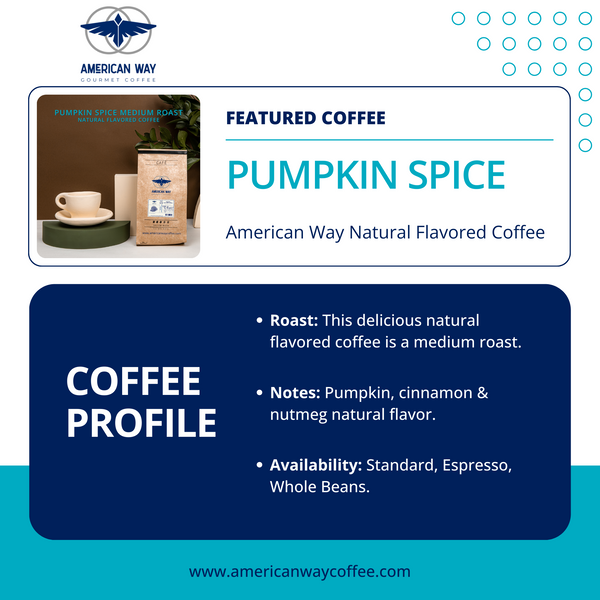Medium Roast | Pumpkin Spice Natural Flavored Coffee